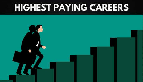 How to Find a High Salary Job